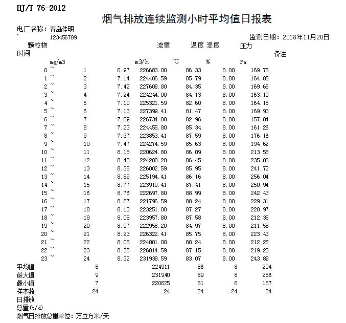 必博·(BIBO)官方网站