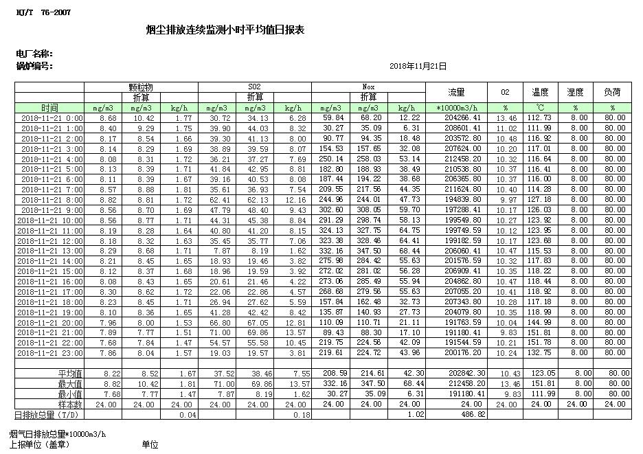 必博·(BIBO)官方网站