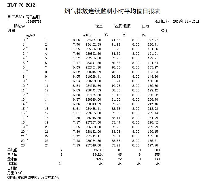 必博·(BIBO)官方网站