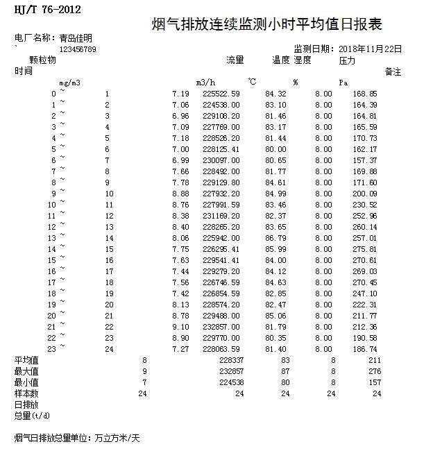必博·(BIBO)官方网站
