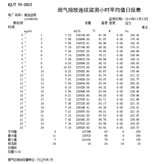 必博·(BIBO)官方网站