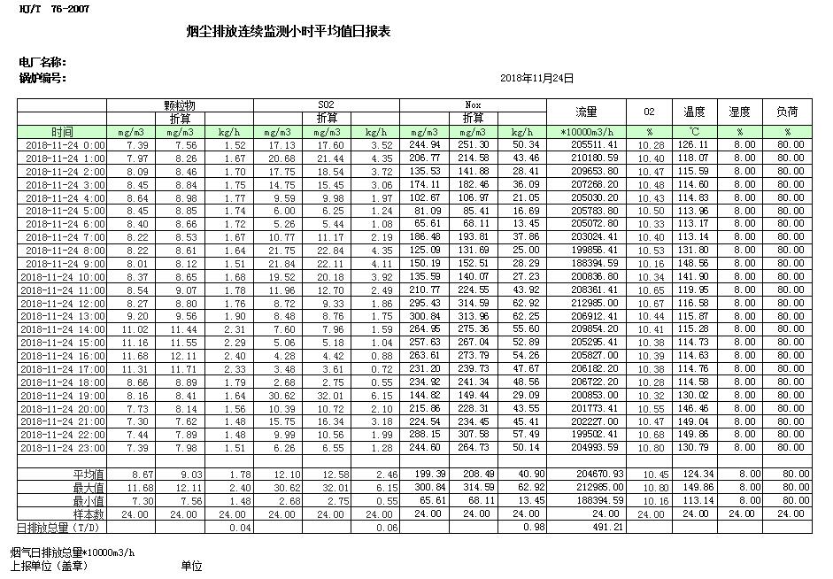 必博·(BIBO)官方网站