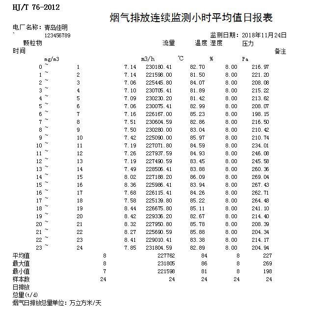 必博·(BIBO)官方网站