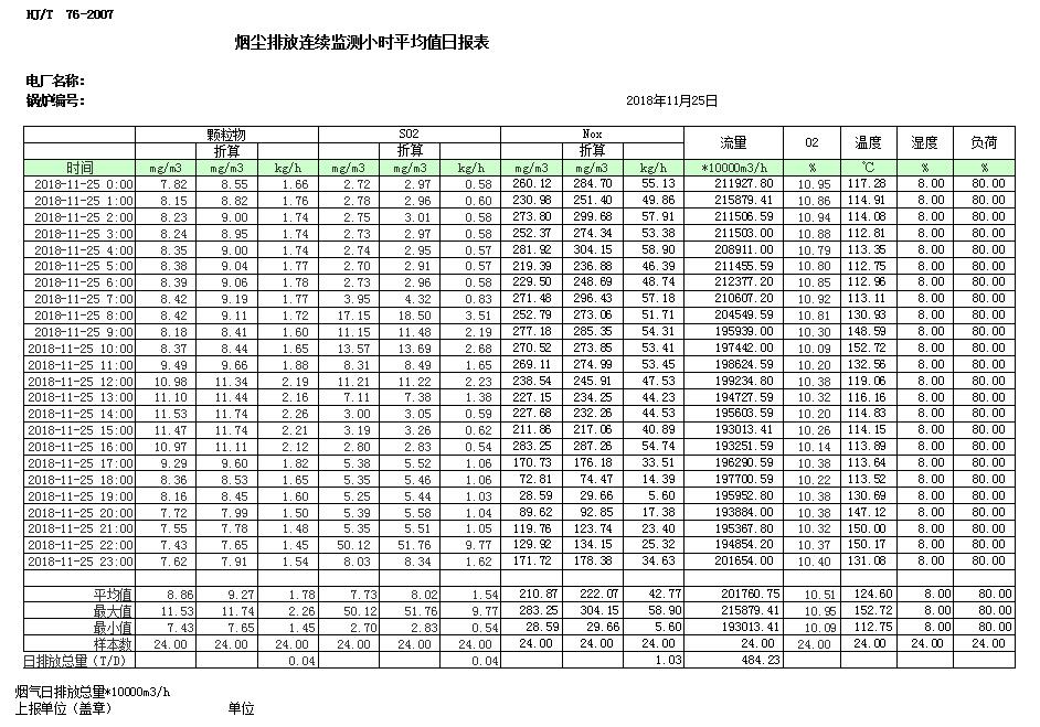 必博·(BIBO)官方网站
