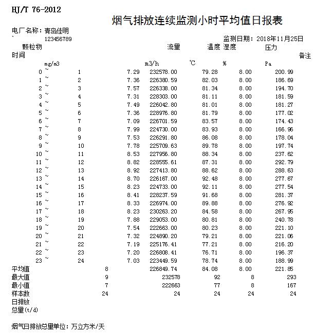 必博·(BIBO)官方网站
