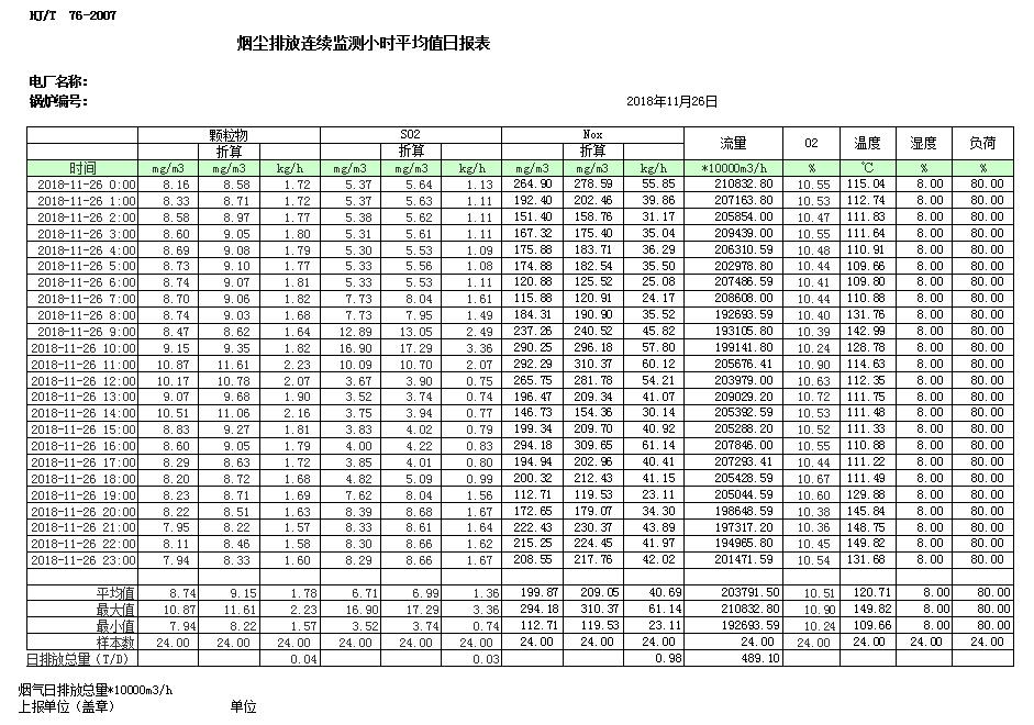必博·(BIBO)官方网站