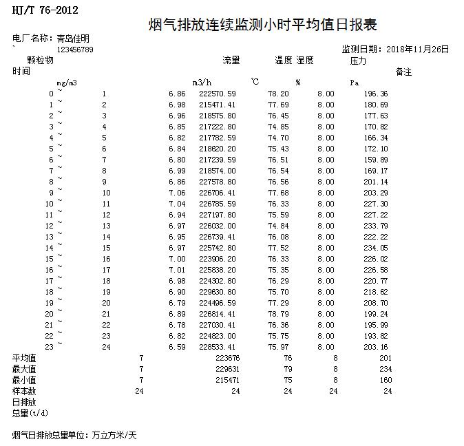 必博·(BIBO)官方网站