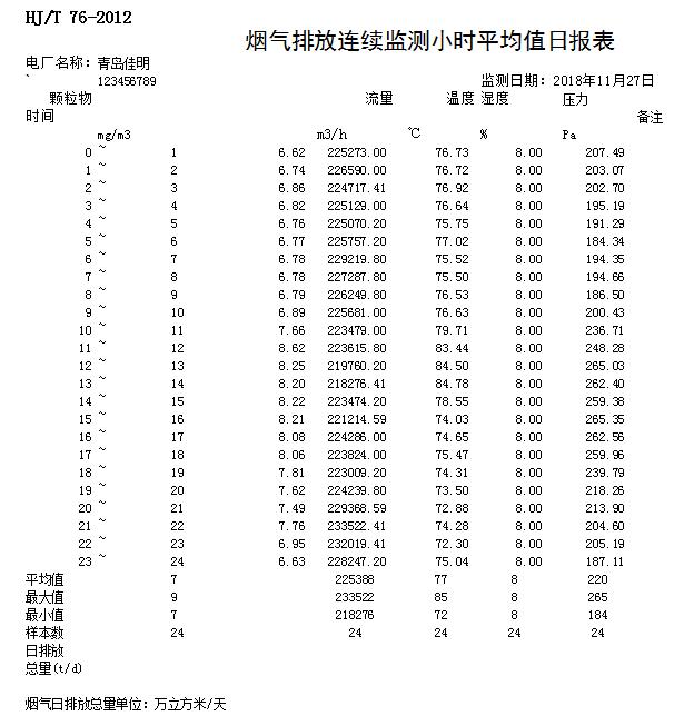 必博·(BIBO)官方网站