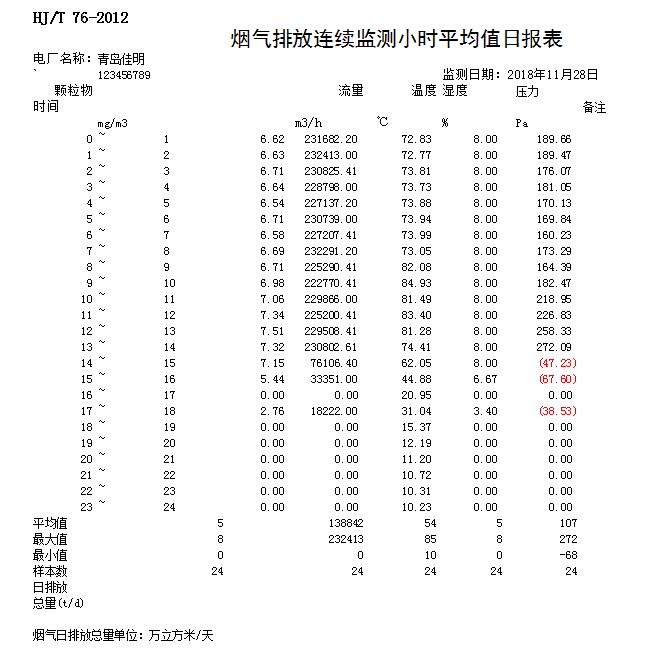 必博·(BIBO)官方网站