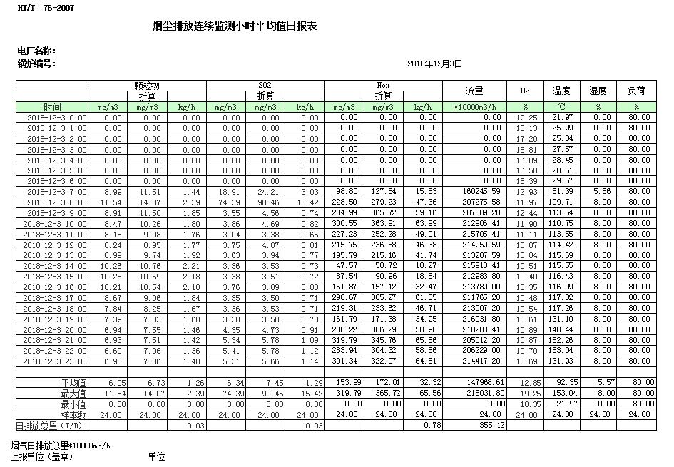 必博·(BIBO)官方网站