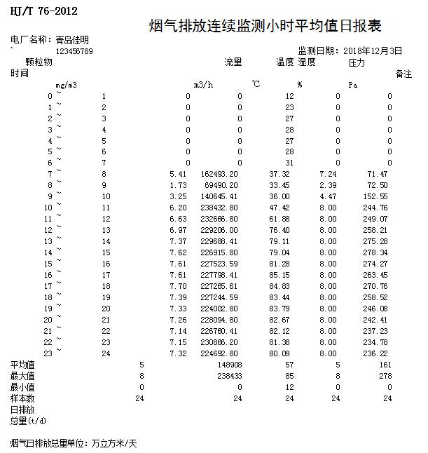 必博·(BIBO)官方网站