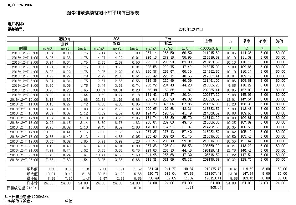 必博·(BIBO)官方网站