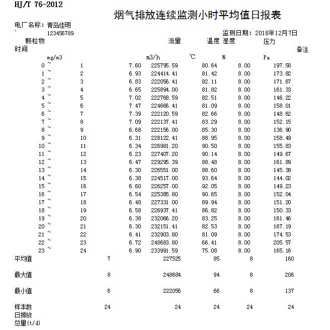 必博·(BIBO)官方网站