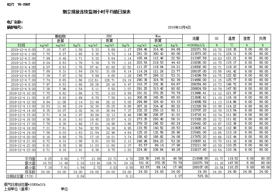 必博·(BIBO)官方网站