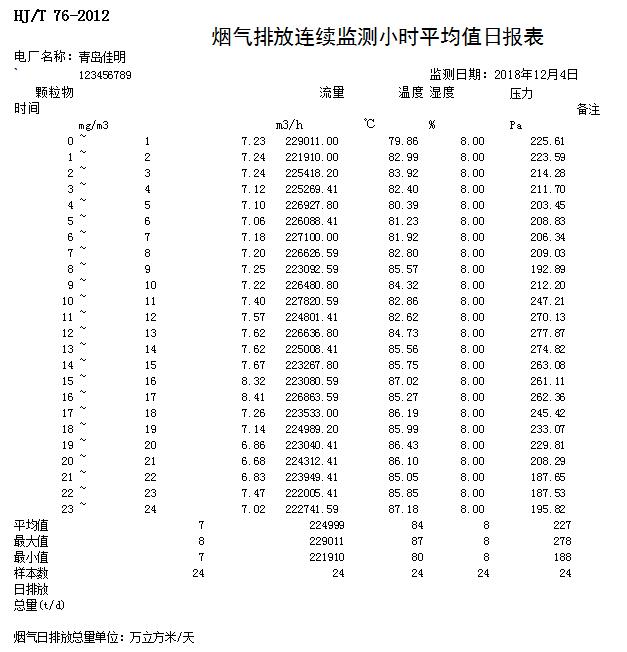 必博·(BIBO)官方网站
