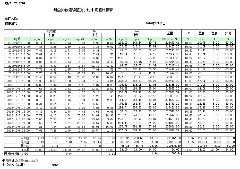 必博·(BIBO)官方网站
