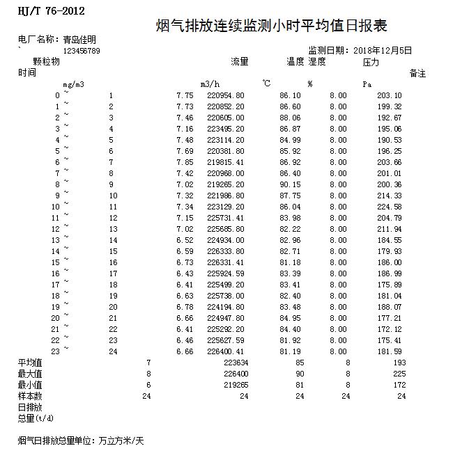 必博·(BIBO)官方网站