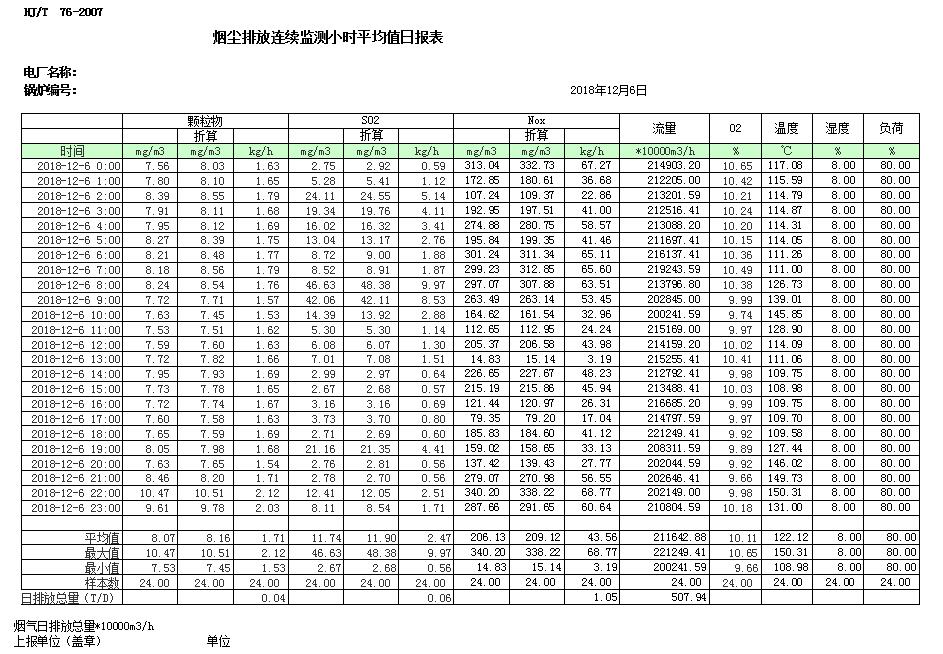 必博·(BIBO)官方网站