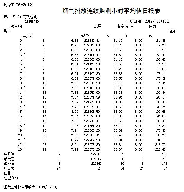 必博·(BIBO)官方网站