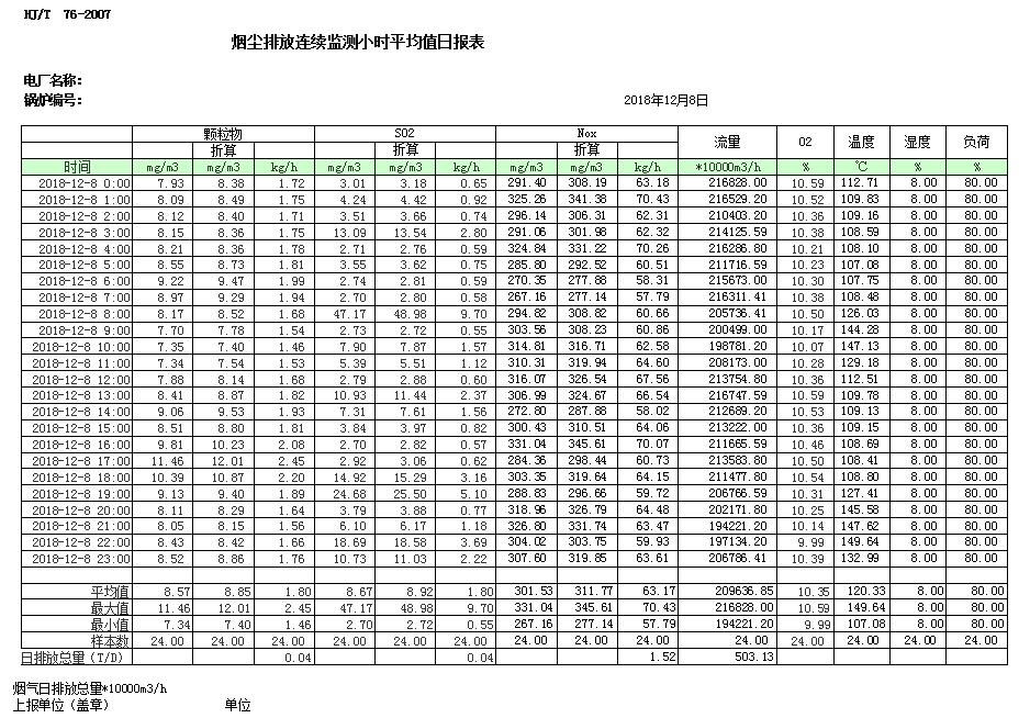 必博·(BIBO)官方网站