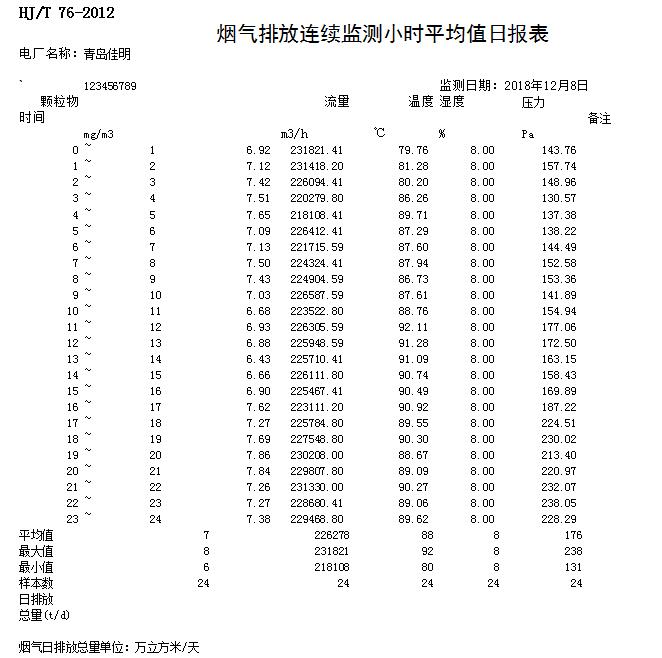 必博·(BIBO)官方网站