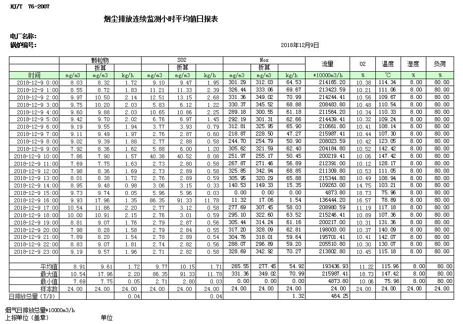必博·(BIBO)官方网站