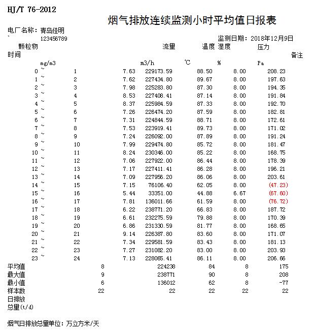 必博·(BIBO)官方网站