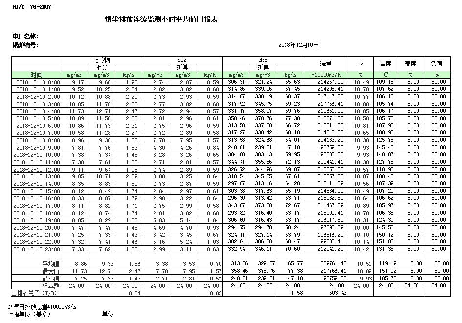 必博·(BIBO)官方网站