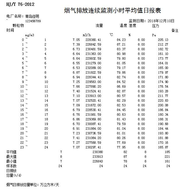 必博·(BIBO)官方网站
