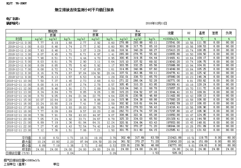 必博·(BIBO)官方网站