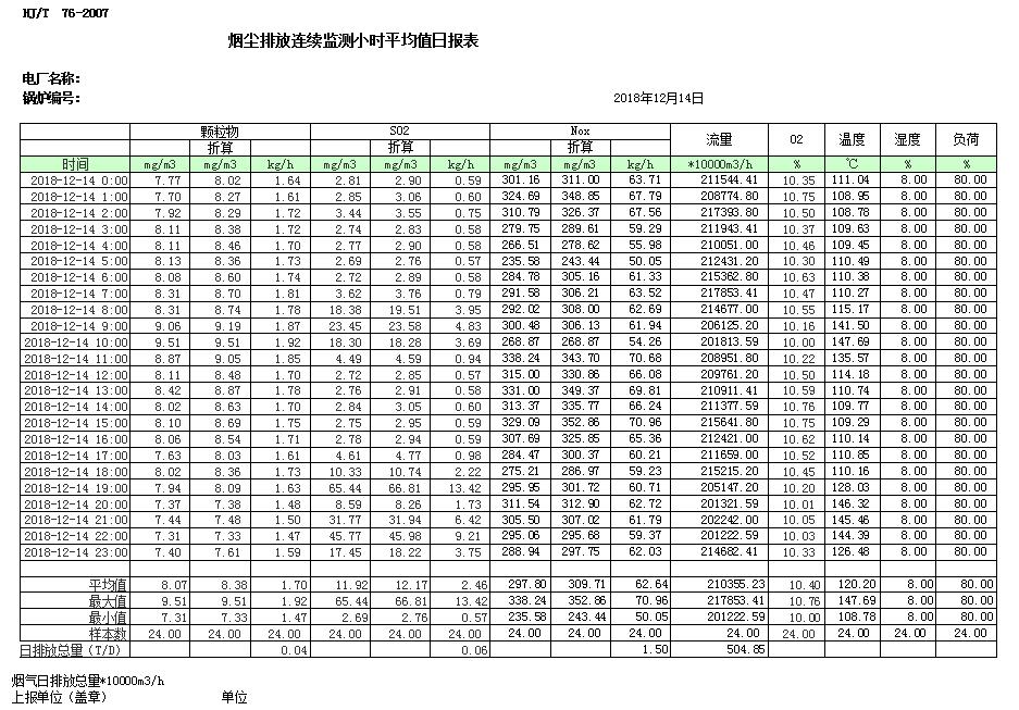 必博·(BIBO)官方网站