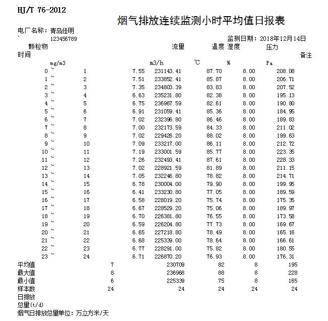必博·(BIBO)官方网站
