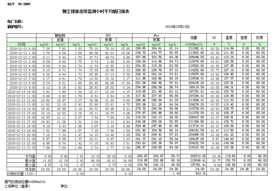必博·(BIBO)官方网站