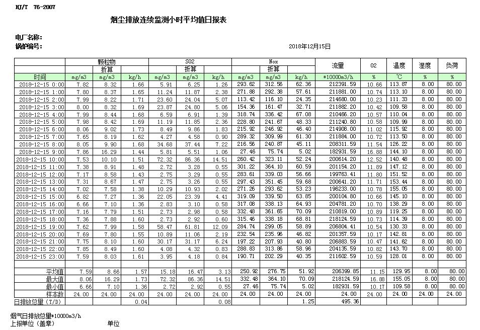 必博·(BIBO)官方网站