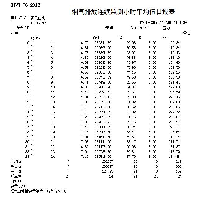必博·(BIBO)官方网站
