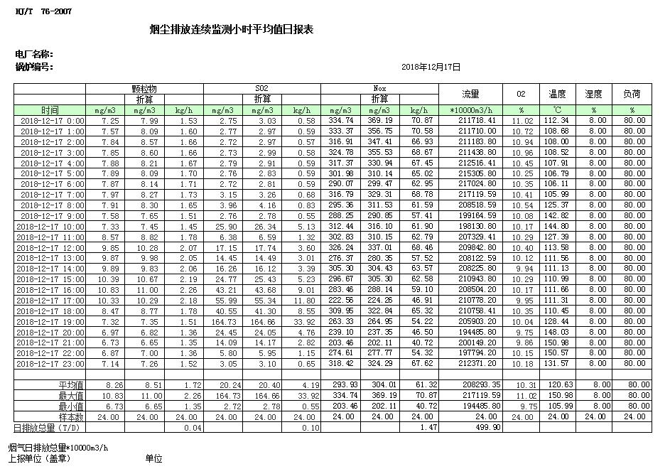 必博·(BIBO)官方网站
