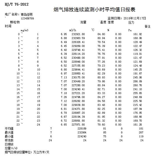 必博·(BIBO)官方网站