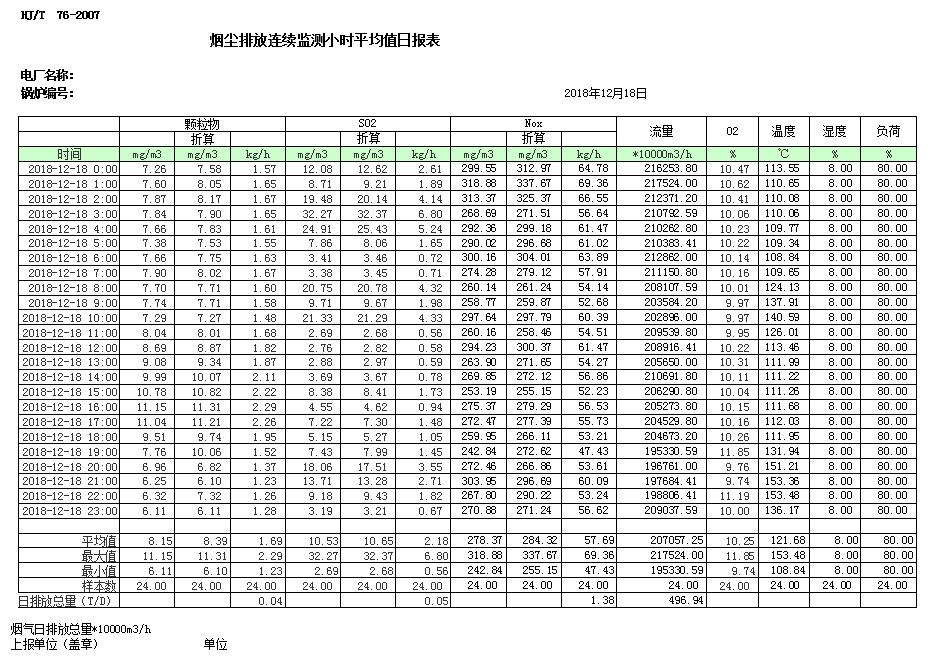 必博·(BIBO)官方网站