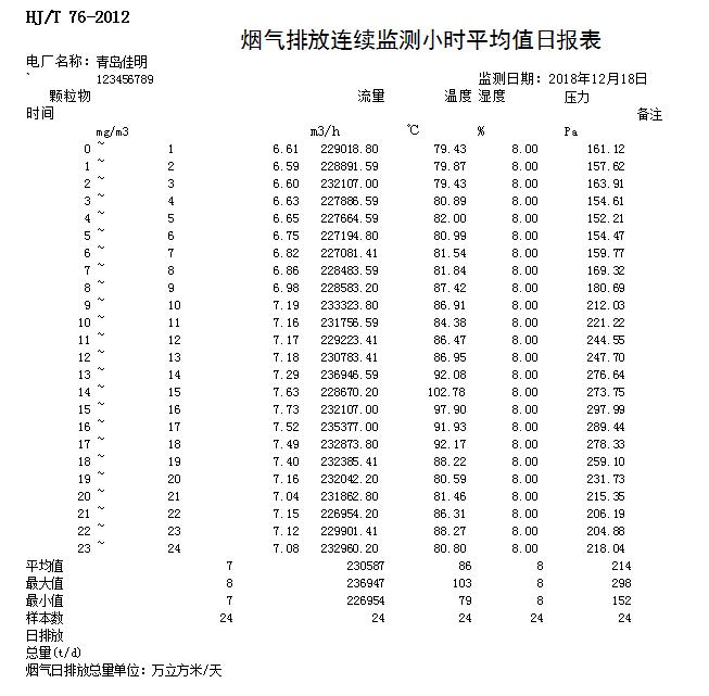 必博·(BIBO)官方网站