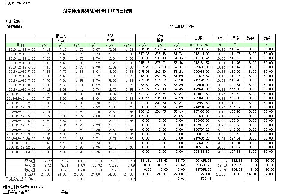 必博·(BIBO)官方网站