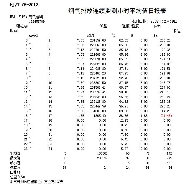 必博·(BIBO)官方网站