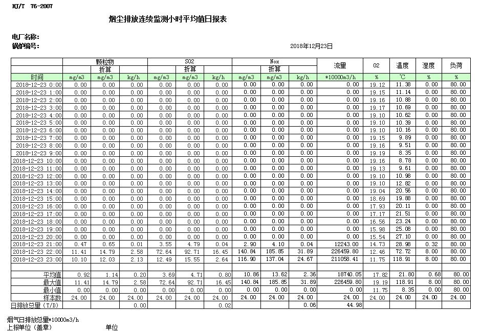 必博·(BIBO)官方网站