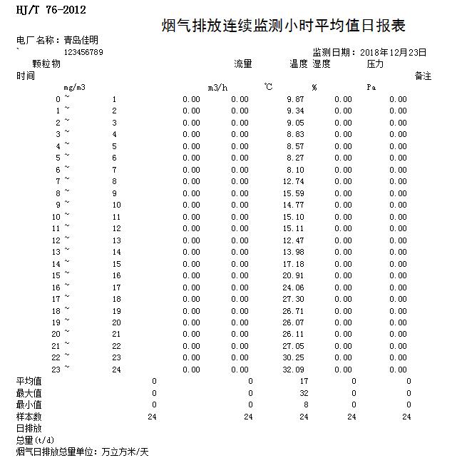 必博·(BIBO)官方网站