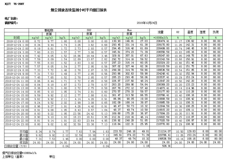 必博·(BIBO)官方网站
