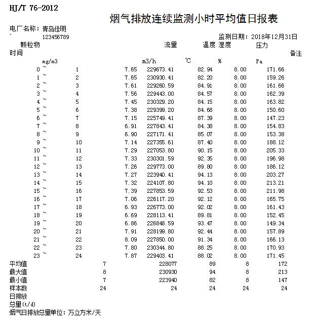 必博·(BIBO)官方网站