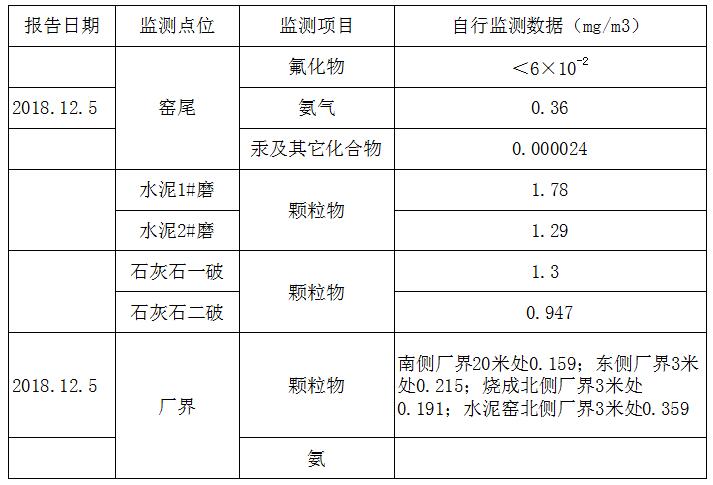 必博·(BIBO)官方网站