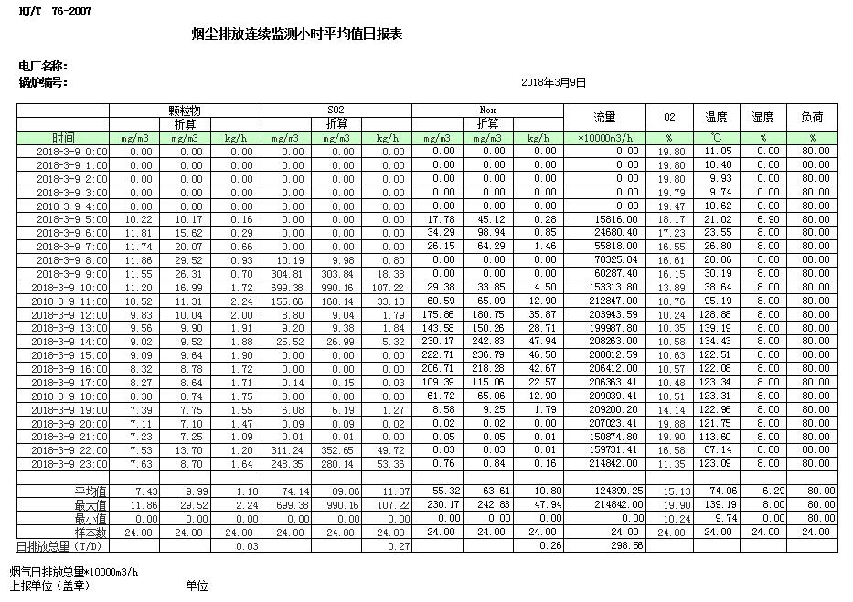 必博·(BIBO)官方网站