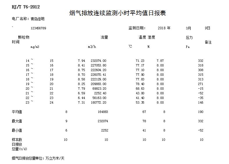 必博·(BIBO)官方网站