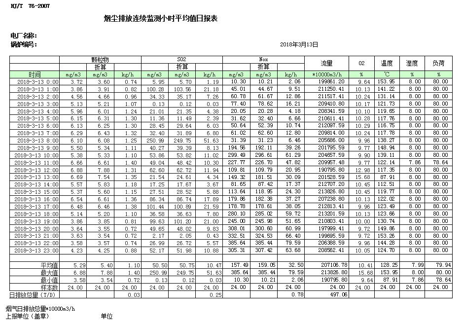 必博·(BIBO)官方网站