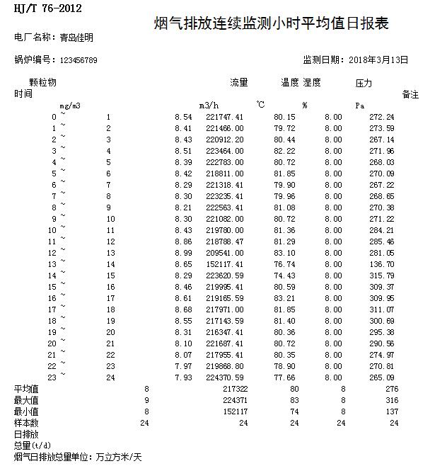 必博·(BIBO)官方网站
